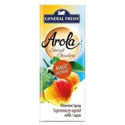 Cone Air Freshener Refill Secret Garden