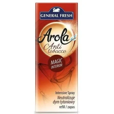 Cone Freshener Snuff Refill Neutralizes Cigarette Smoke