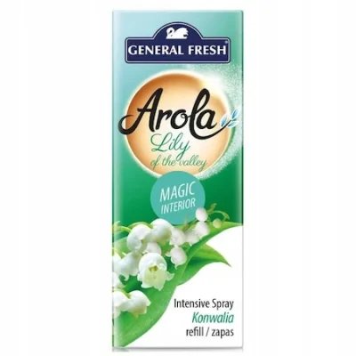 Cone Freshener Refill Lily of the Valley