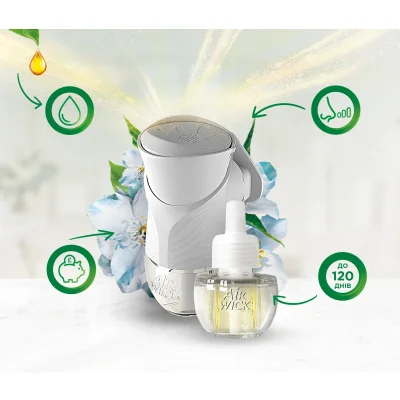 Air Wick Freshener Fresh Laundry Electric Device 19ml