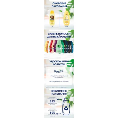 Schauma Chamomile Shampoo 400ml